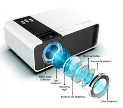 Home projector