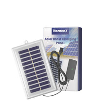 Mini Solar Panel - USB Solar Panel With High Performance USB Rechargeable Light Bulbs, Chicken Coop, Power Bank, Camping