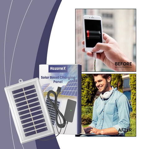 Mini Solar Panel - USB Solar Panel With High Performance USB Rechargeable Light Bulbs, Chicken Coop, Power Bank, Camping