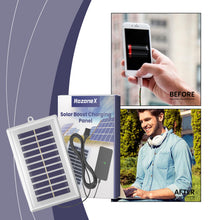 Mini Solar Panel - USB Solar Panel With High Performance USB Rechargeable Light Bulbs, Chicken Coop, Power Bank, Camping