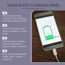 Mini Solar Panel - USB Solar Panel With High Performance USB Rechargeable Light Bulbs, Chicken Coop, Power Bank, Camping